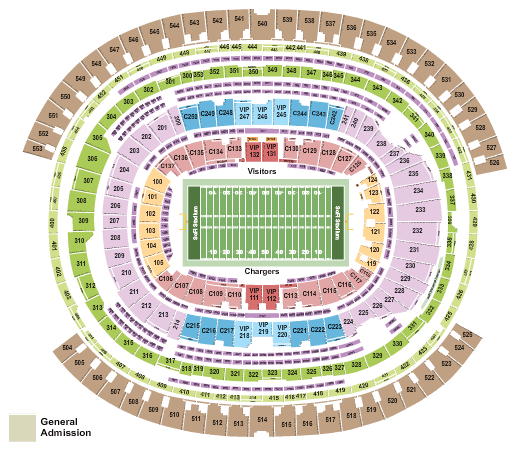 SoFi Stadium LA Chargers Seating Chart